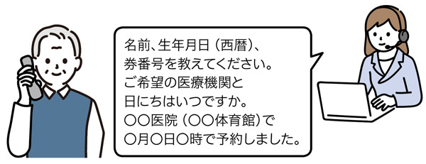 電話で予約