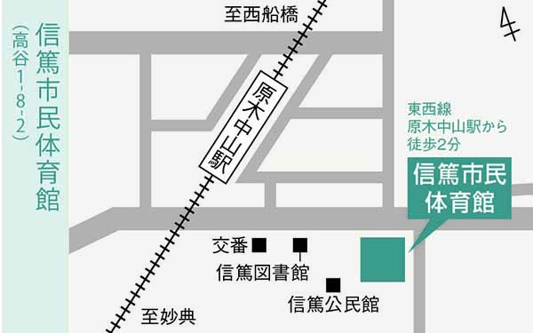 塩浜市民体育館に代わり信篤市民体育館で集団接種を行います