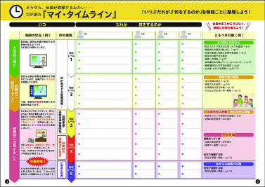 水害ハザードマップの中に掲載されています