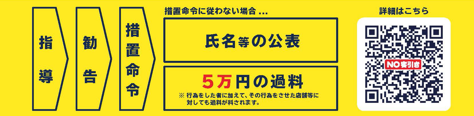 令和3年12月1日より、特定地区において罰則規定の対象となります