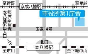 [1]市役所第1庁舎