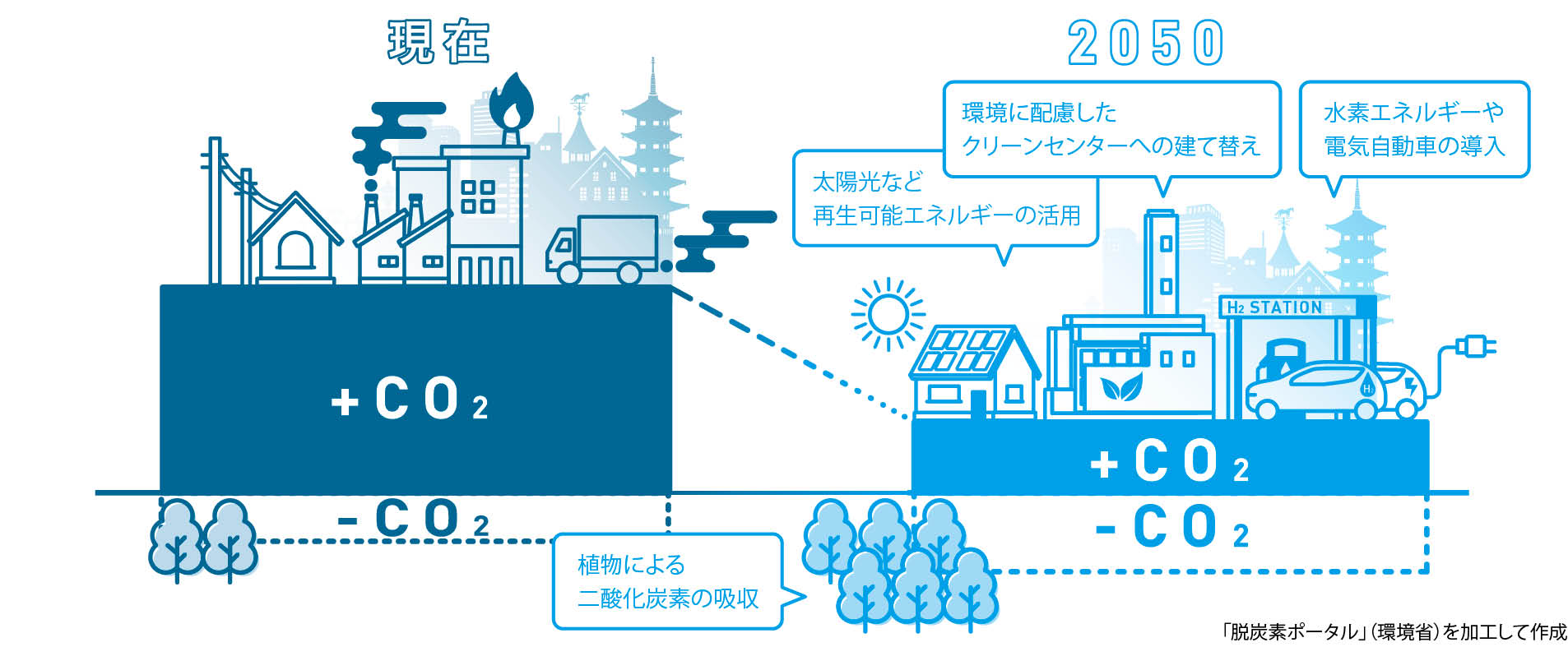 市川感染ナシ宣言 感染防止対策実施中 サンプル