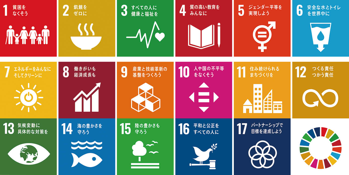 SDGsってなに