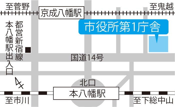 [1]市役所第1庁舎