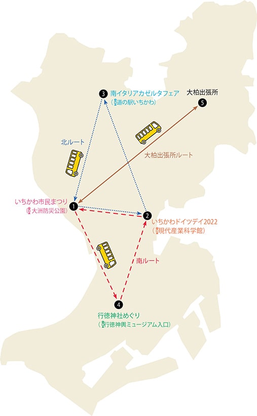 無料シャトルの運行ルートの画像