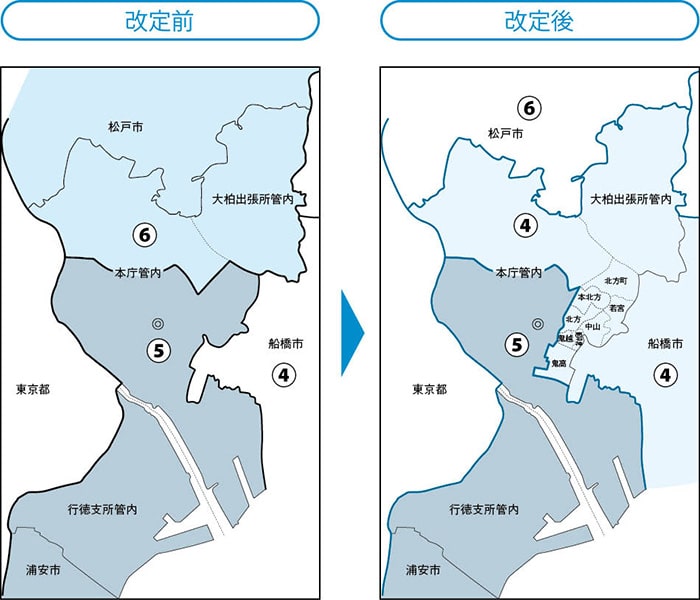 イラスト：市内における衆議院（小選挙区選出）議員の選挙区が変更になります（改定前と改定後）