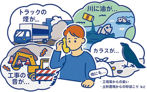 画像:「いちかわ環境ダイヤル」に相談してる
