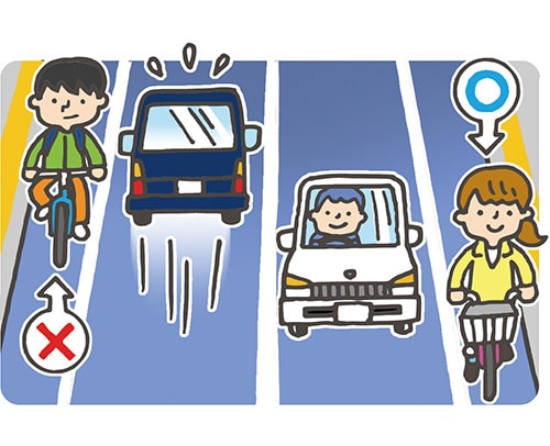 イラスト：車道の右側通行