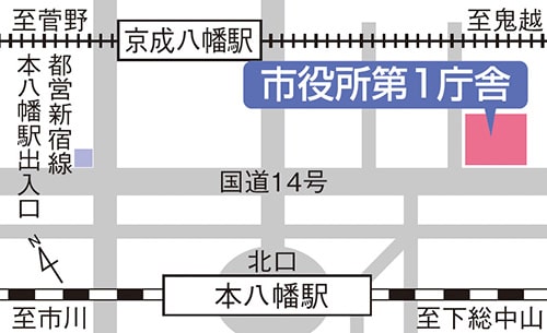 マップ：[1]市役所第1庁舎