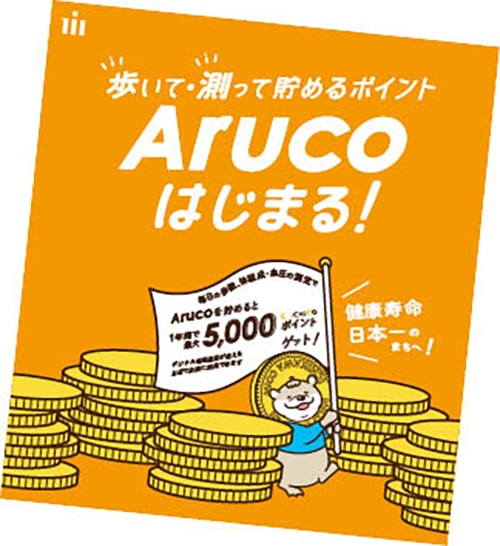 画像：Arucoポスター