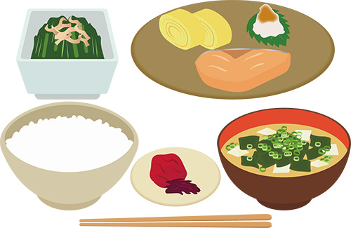イラスト:バランスの良い食事