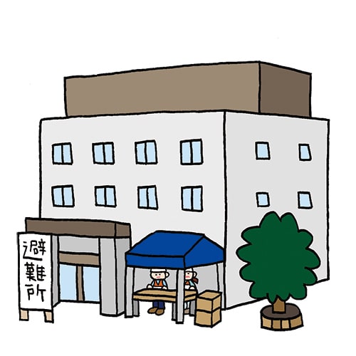 イラスト：避難所（小学校、公民館）