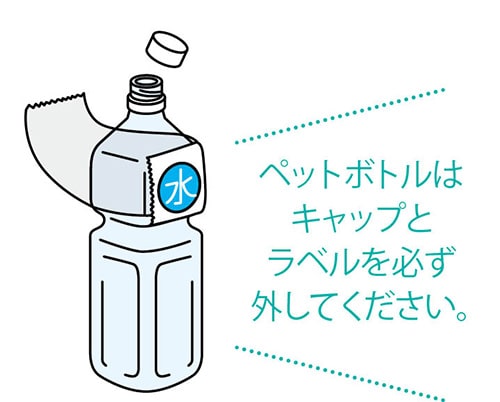 イラスト：プラスチックの出し方