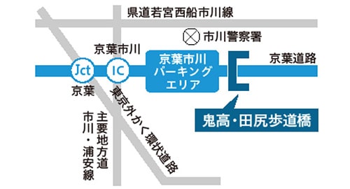 MAP：鬼越歩道橋の名称が変わります