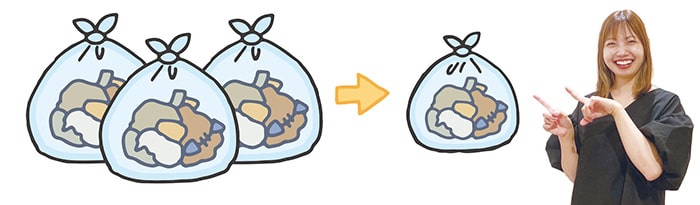 画像：使いきり、食べきるからごみが減る