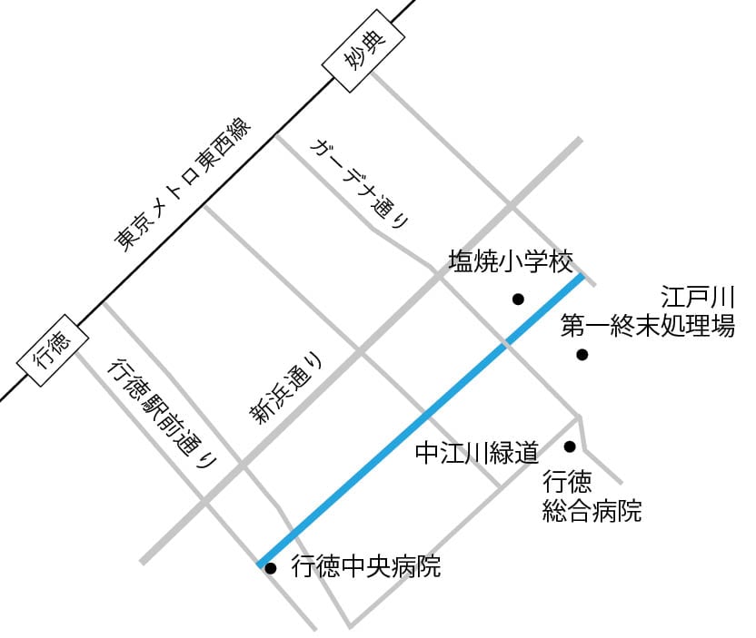 地図：塩焼通り