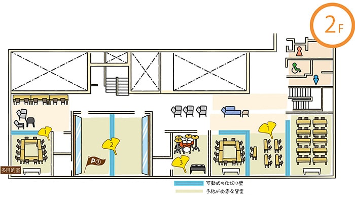 画像：2階