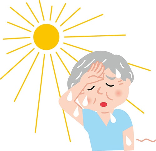 イラスト:熱中症を疑う症状がありますか