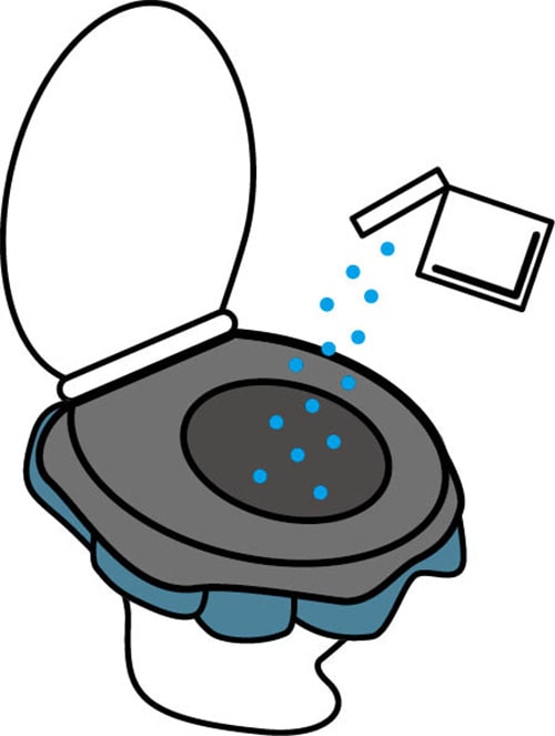 イラスト:携帯トイレの使い方・処理方法