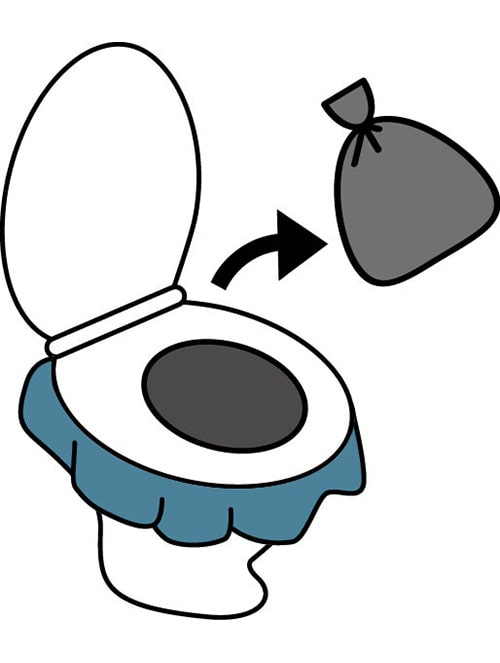 イラスト:携帯トイレの使い方・処理方法