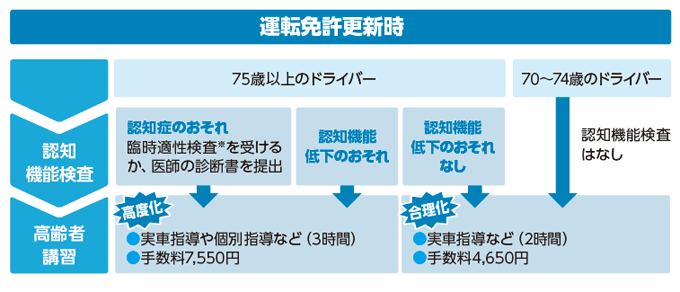 広報いちかわ2月18日号 トップページ 市川市公式webサイト 広報いちかわ2月18日号 トップページ 市川市公式webサイト