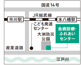 急病診療・ふれあいセンター