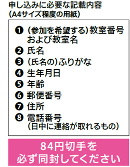 申し込みに必要な記載内容（A4サイズ程度の用紙）