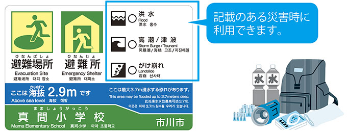 記載のある災害時に
利用できます。