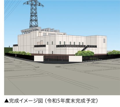 完成イメージ図（令和5年度末完成予定）