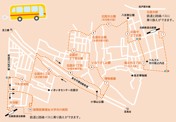 コミュニティバスが国際医療福祉大学市川病院に乗り入れます