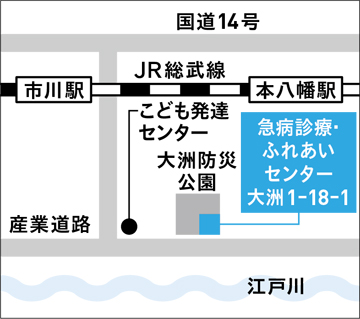 急病診療・ふれあいセンター