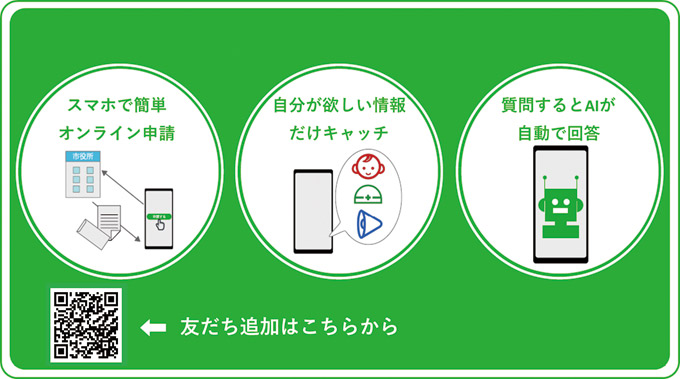 市公式LINEアカウント