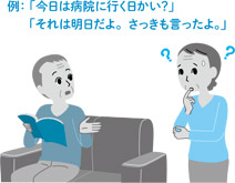 ◎この話、何回目だろう…例：「今日は病院に行く日かい？」「それは明日だよ。さっきも言ったよ。」