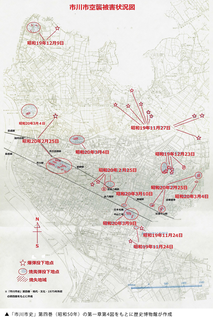 「市川市史」第四巻（昭和50年）の第一章第4図をもとに歴史博物館が作成