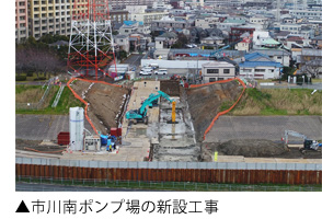 市川南ポンプ場の新設工事