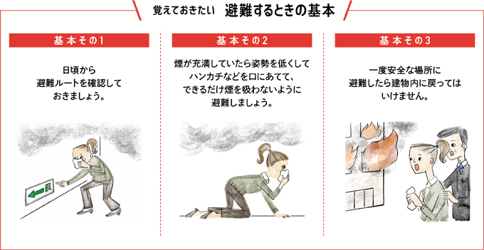 覚えておきたい　避難するときの基本