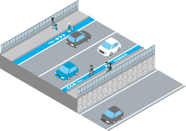 都市計画道路3・4・12号 北国分線ってどんな道路