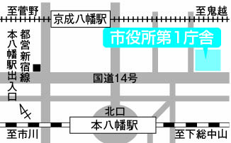 市役所第1庁舎