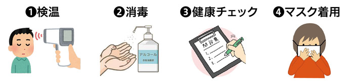 [1]検温
[2]消毒
[3]健康チェック
[4]マスク着用