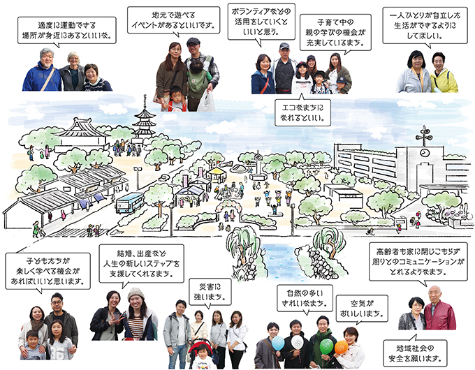 ＜考えよう＞「健康なまち」ってどんなまち？の画像