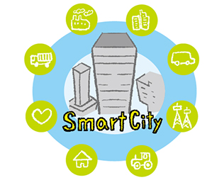 [3]クリーンでスマートなまちをつくろう（清掃・景観・インフラなど）の画像