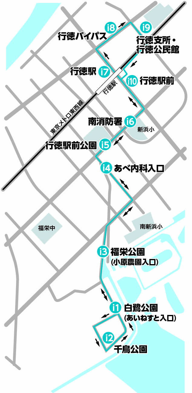 運行ルートの画像