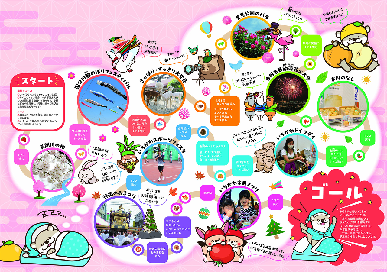 画像：いちかわ初夢すごろく