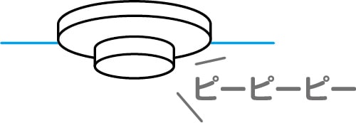 イラスト：住宅用火災警報器