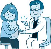 麻しん風しん混合予防接種（MR）の画像