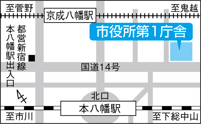 市役所第1庁舎の画像