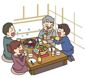 場面[1] 飲酒を伴う懇親会などの画像