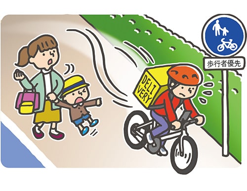 イラスト：歩道通行時の危険な運転