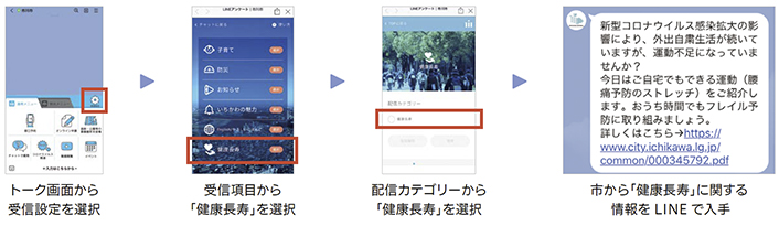 市公式LINEに友だち登録済みの方の画像