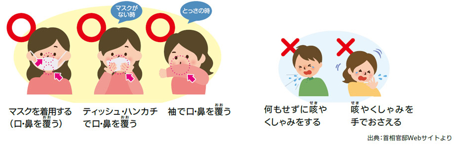 3つの咳(せき)エチケットの画像